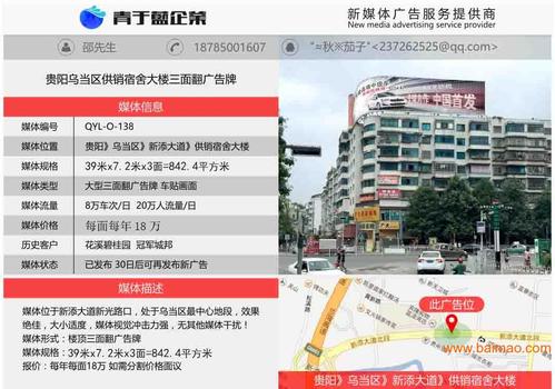 贵阳广告位招商全攻略 从选位到发布制作的实战指南